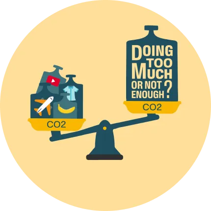 Doing too much or not enough